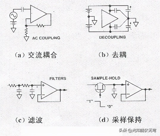 杂散电容和寄生电容,杂散电容是如何产生的