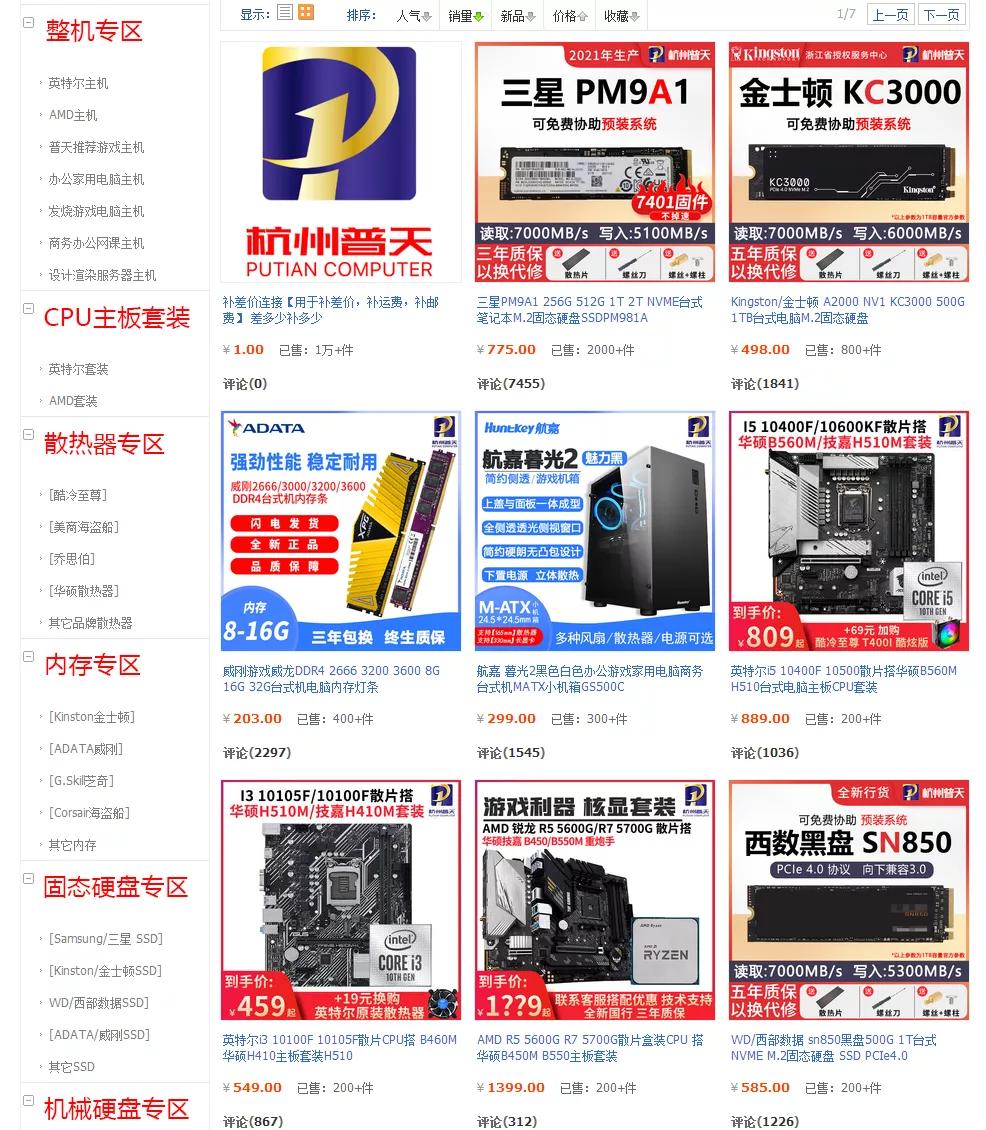 DIY市场盈利情况图,diy行业市场分析图