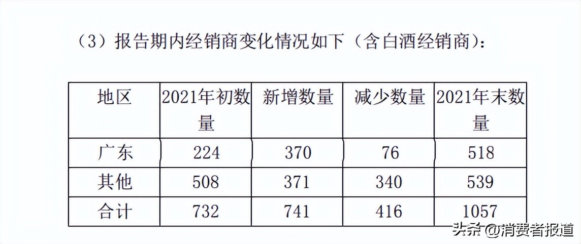 老珠江啤酒价格零售价,珠江啤酒12度600ml零售价多少钱