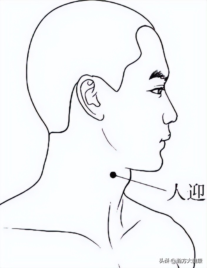 按穴位1分钟，能缓解失眠、鼻炎、咳嗽等十大常见症状？真的吗？