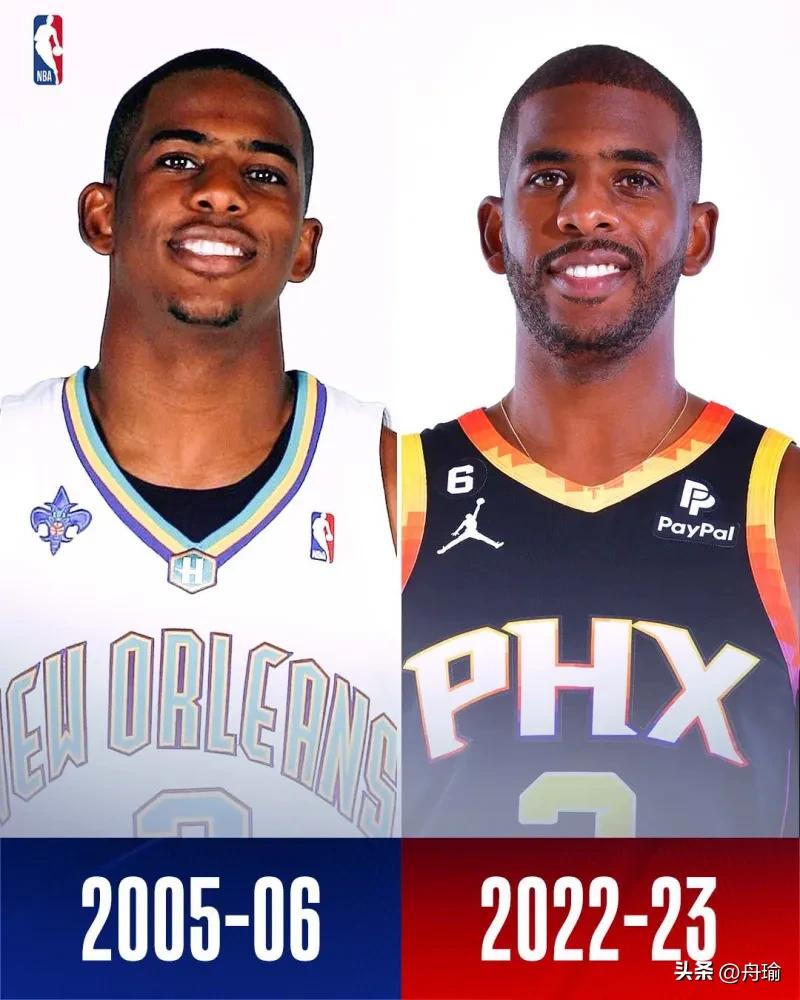 湖人球员赛后采访浓眉道歉,nba詹皇怒吼