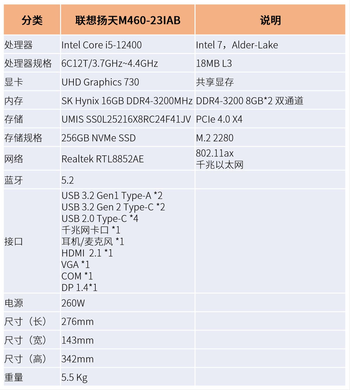 联想扬天m460系列参数,联想扬天系列商用机