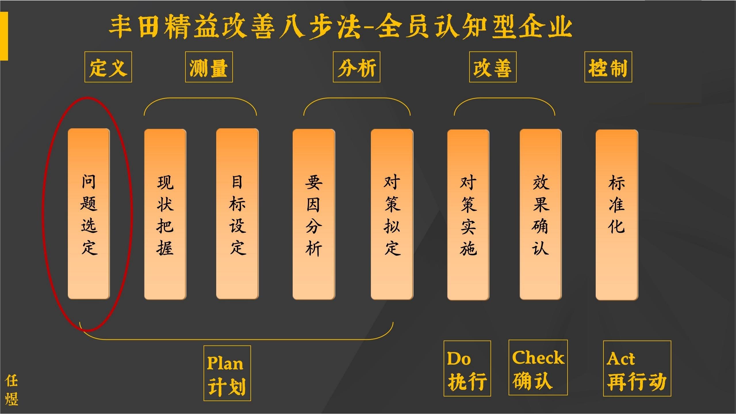 世界经典商业案例,世界经典营销案例800例