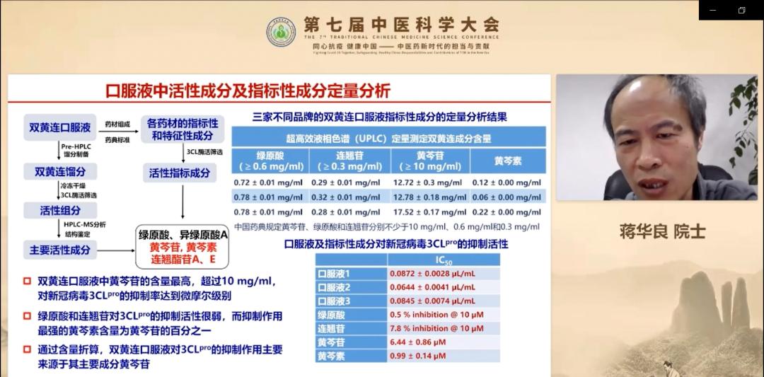 服用双黄连口服液加强自我防护,双黄连口服液可以预防流行感冒吗