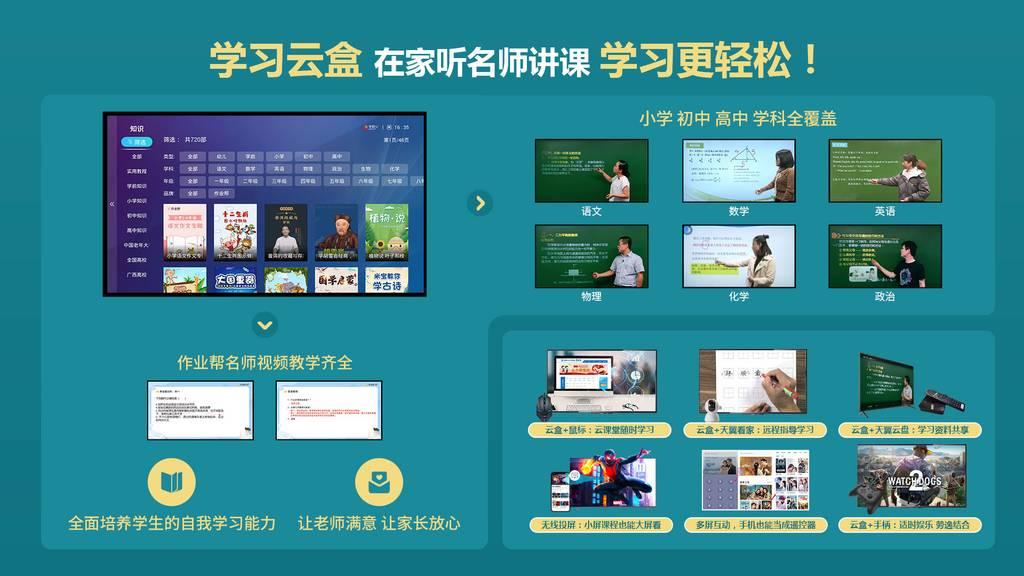 天翼高清云盒子,天翼云盒