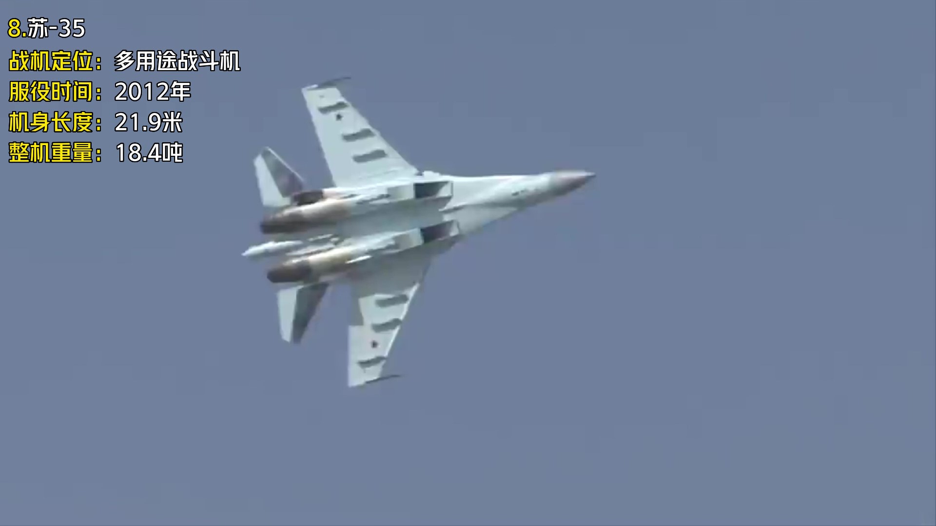 俄罗斯战斗机排名苏34,俄罗斯苏35战斗机有多厉害