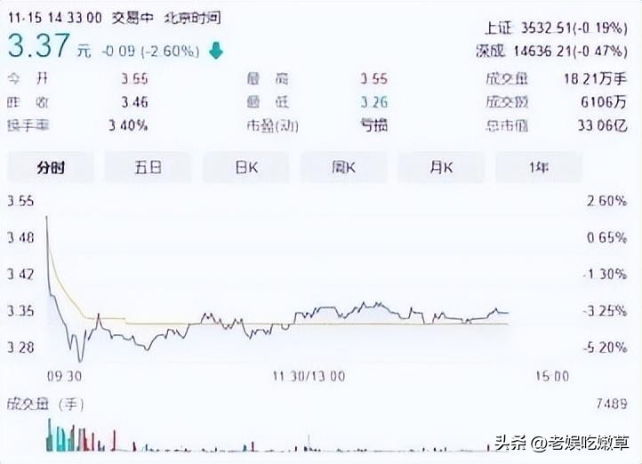 “低调富婆”杨紫的逆袭之路,杨紫从女明星一跃成资本大佬