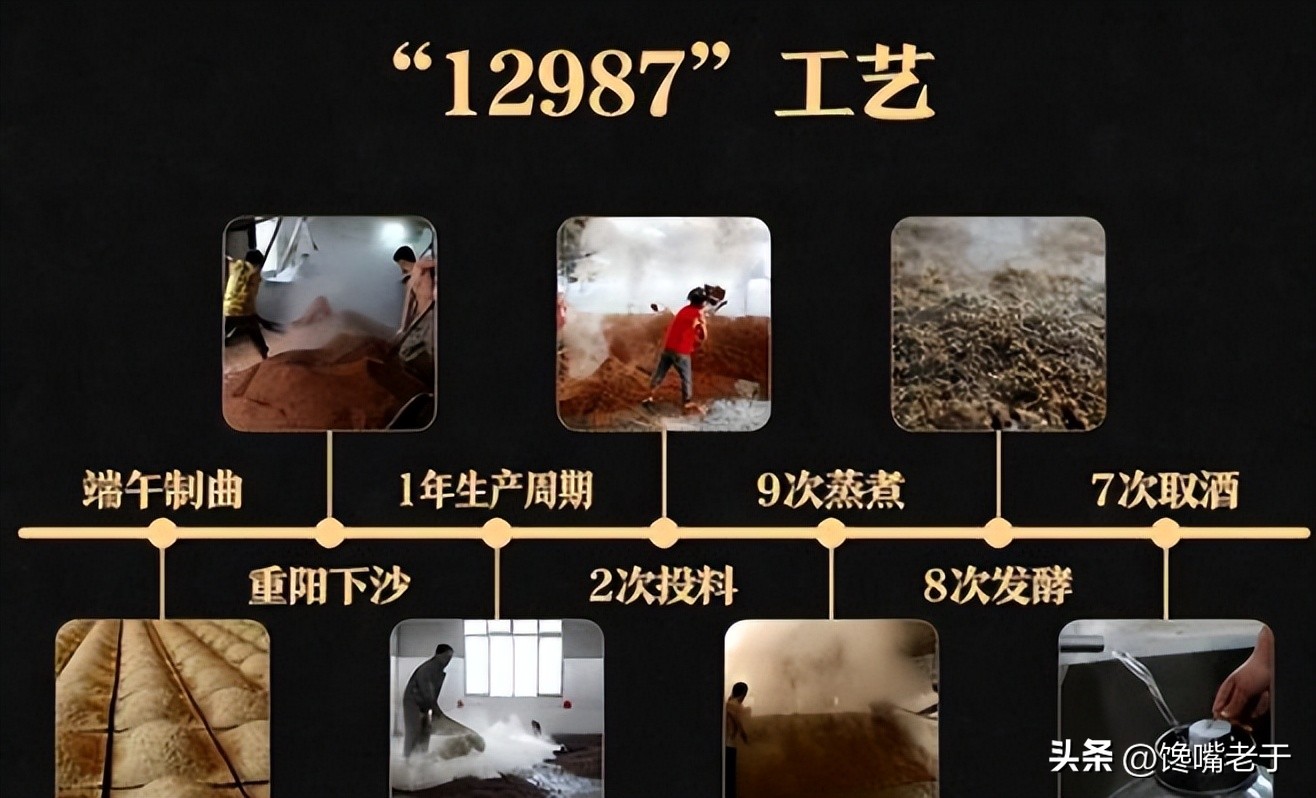 飞天茅台在日本多少钱,飞天茅台在日本什么价钱