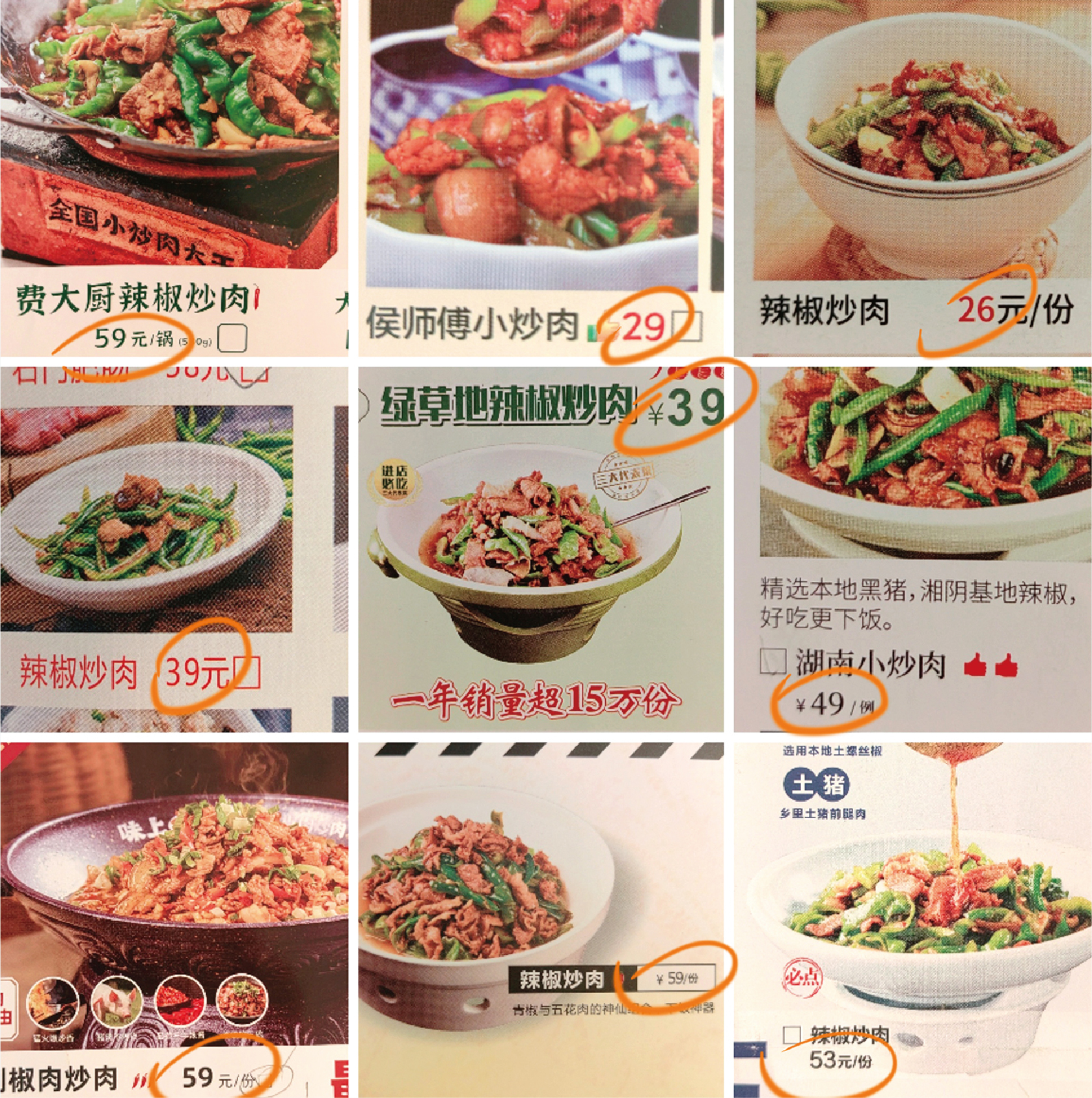 餐饮经营心法分析,餐饮一年运营分析