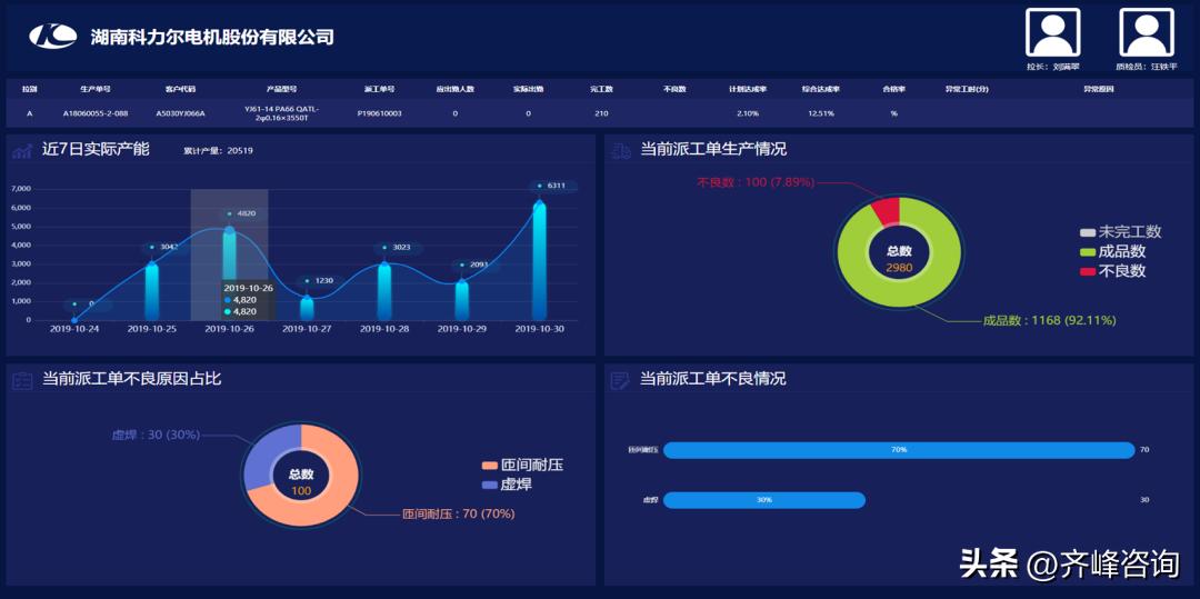 涔橀鐮存氮鍒涗笟瑙嗛,涔橀鐮存氮鍒涗笟缁忛獙