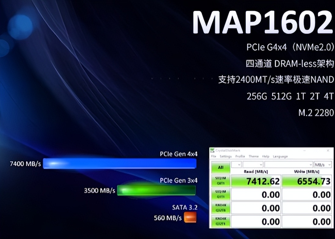 最便宜的2t国产固态硬盘,2tb固态硬盘推荐性价比笔记本