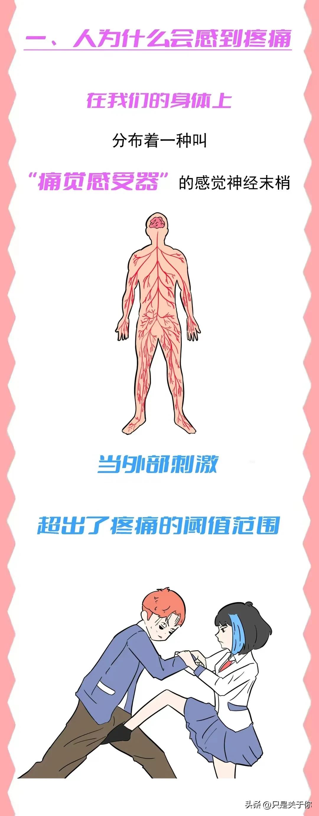 处对象遭遇暴力,处对象时受到男人的严重威胁