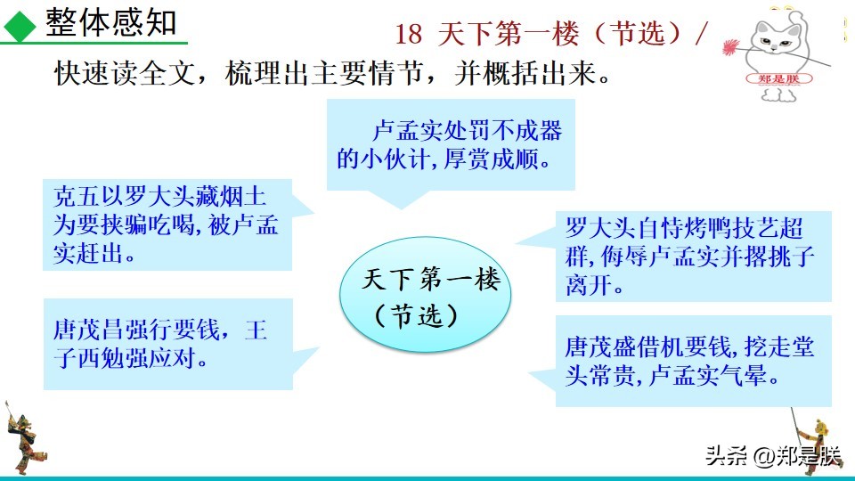 天下第一楼何冀平笔记,何冀平的天下第一楼中人物的特点