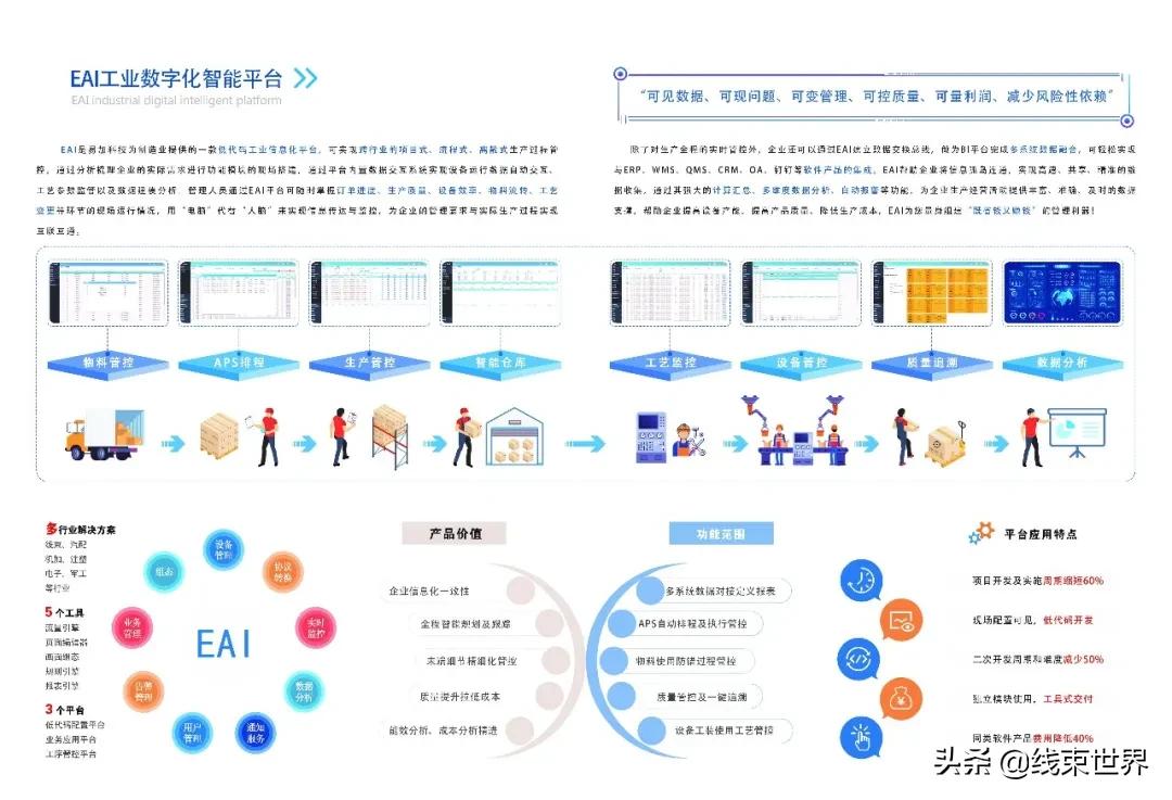 知名汽车线束厂家有哪些企业,汽车线束设备厂商排名