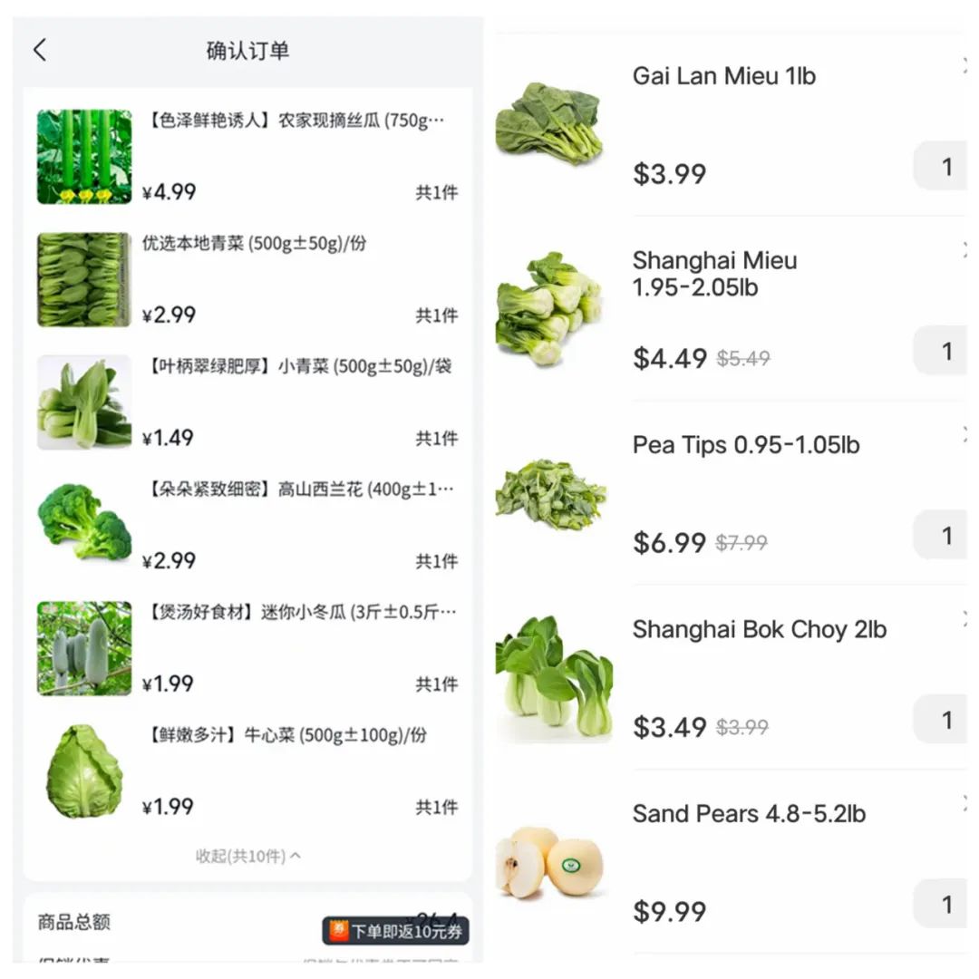 中美通胀率对比分析,中美通胀