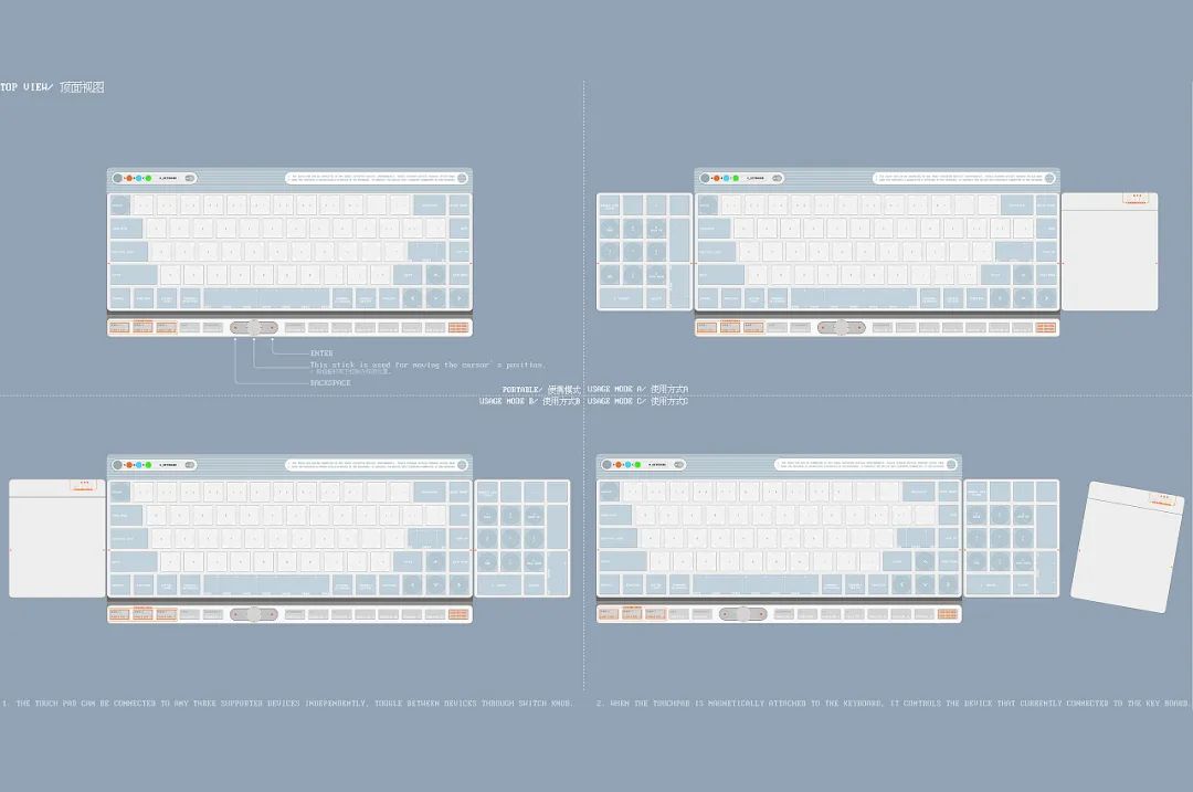 10例——模块化产品设计