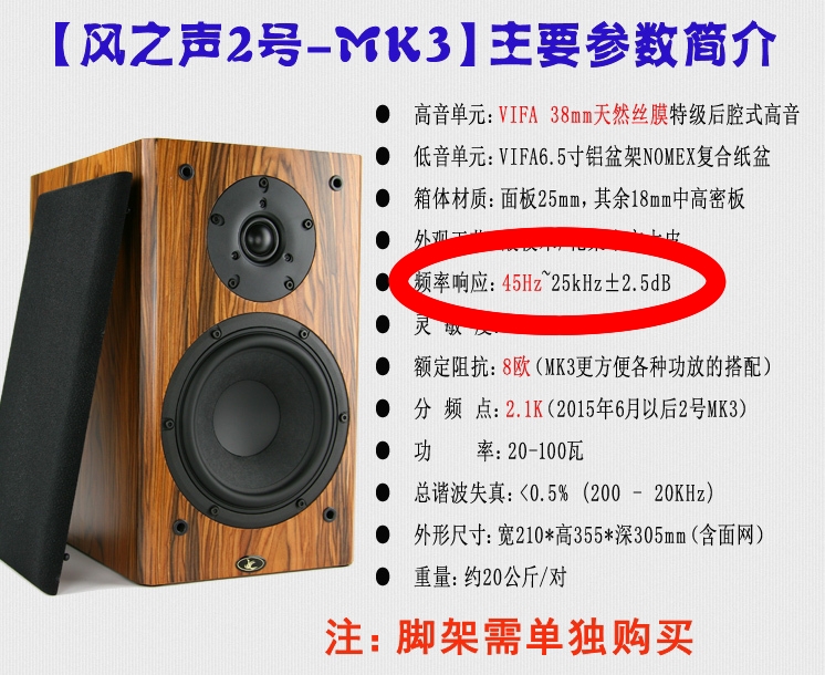 音箱响应频率越低越好吗,音箱低音频率多少合适