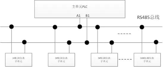 ohr数显仪说明书,ohr数显表使用视频教程