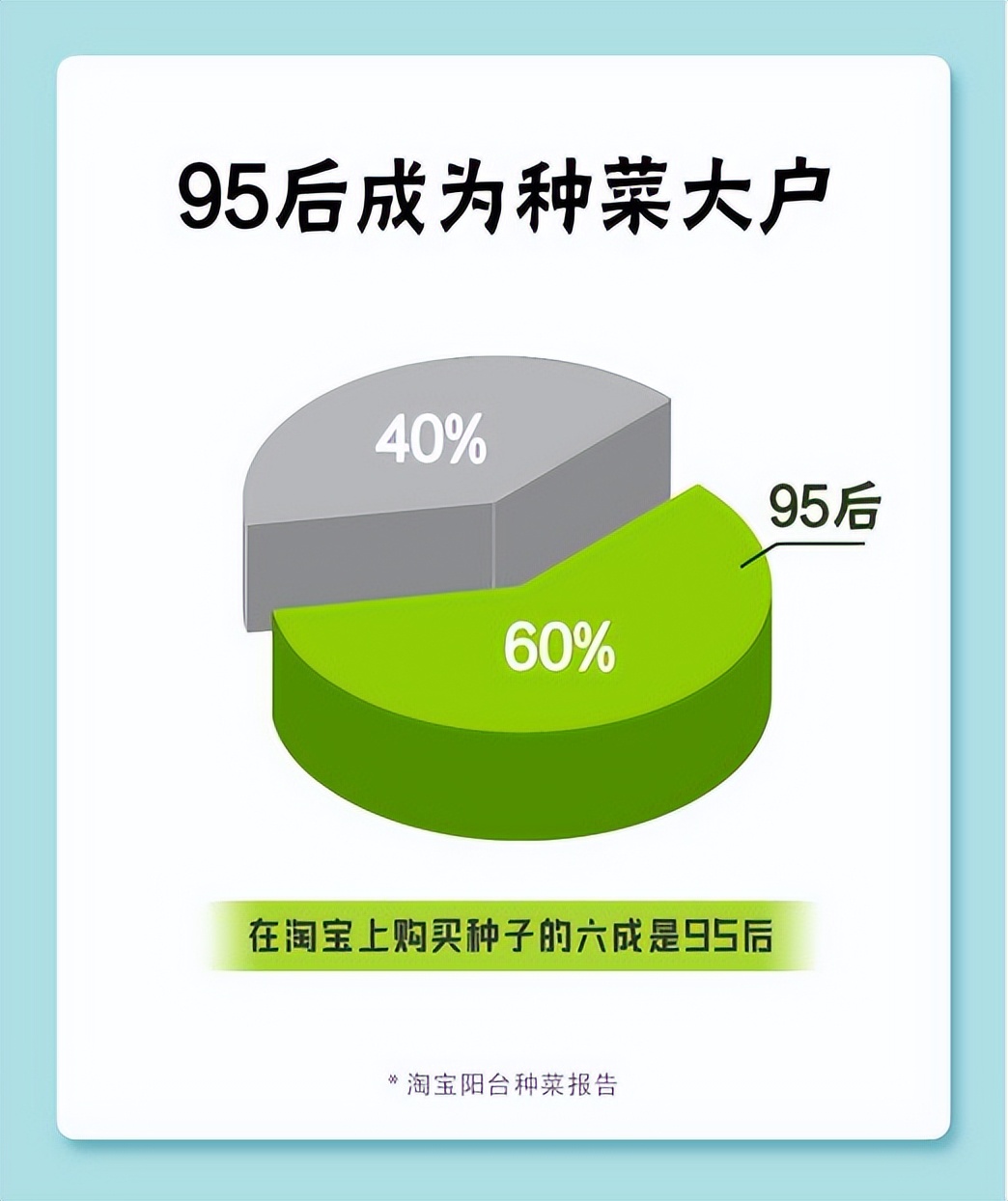 韭菜种植新农人推荐,阳台种菜入门韭菜