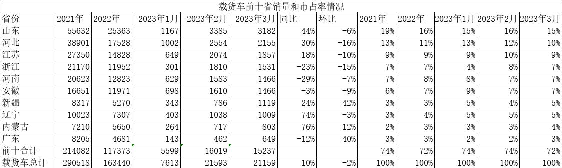 春天里的希望绘画,春天里的希望视频