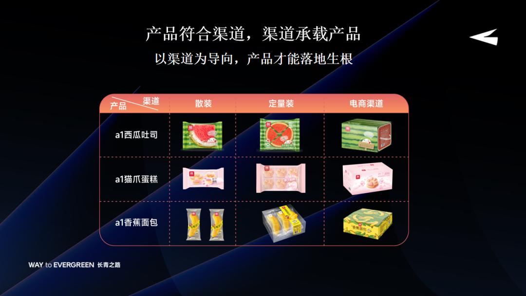 a1零食研究所东西好不好,a1零食研究所爆款