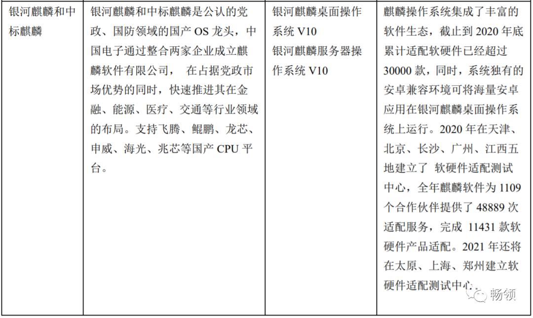 5g安全自主可控,安全自主化管理