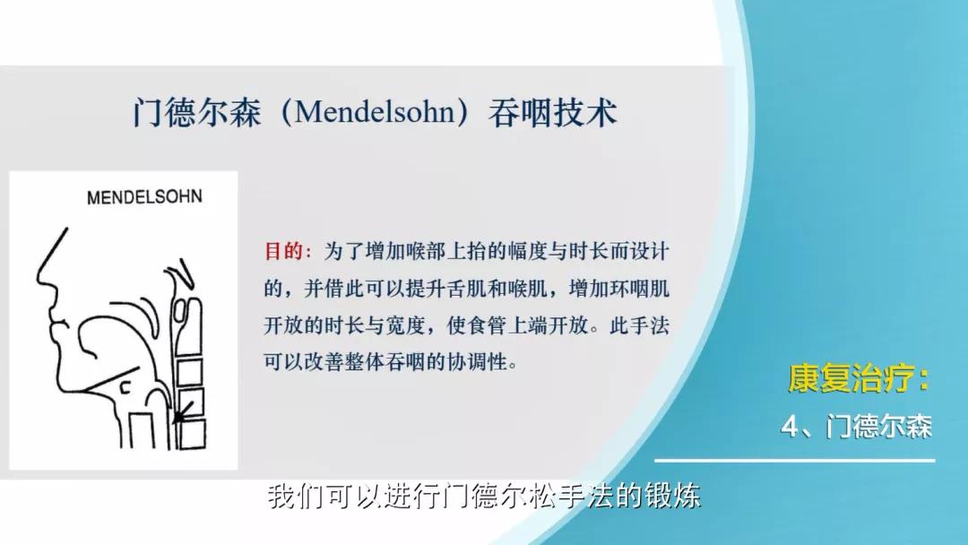 甲状腺术后患者知识宣教,甲状腺术后声音嘶哑康复训练措施