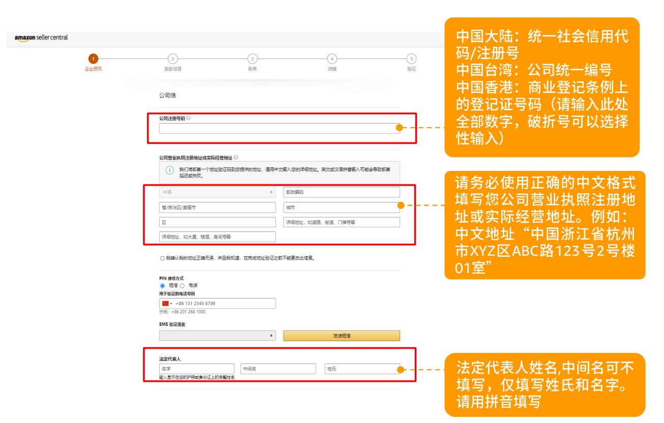 亚马逊开店详细流程及费用,亚马逊开店流程及费用需要多少钱