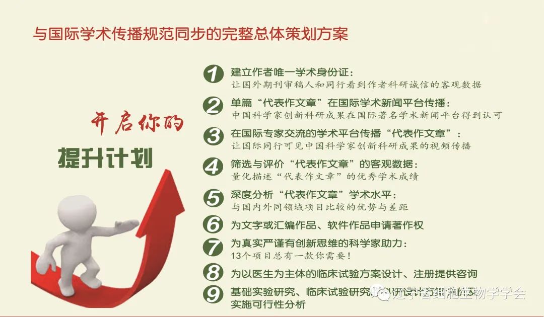 2022年足踝外科康复医学会议,创面修复学术研讨会