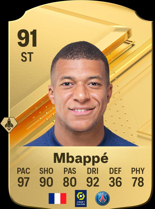 eafc24阵容推荐姆巴佩,fc24球员能力值排行姆巴佩