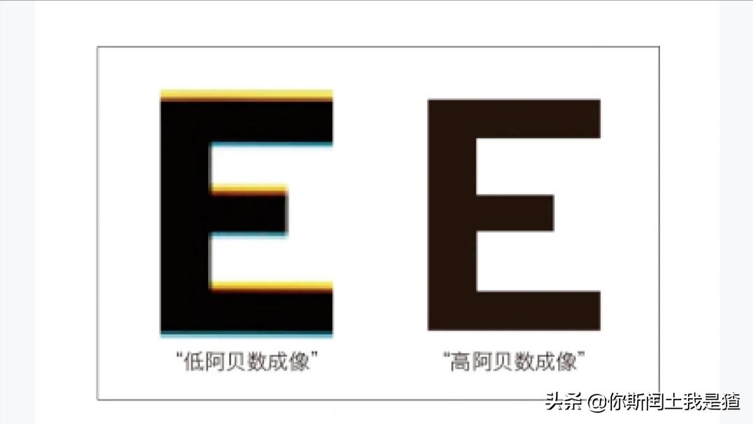 眼镜选择指南男,眼镜挑选指南v字脸