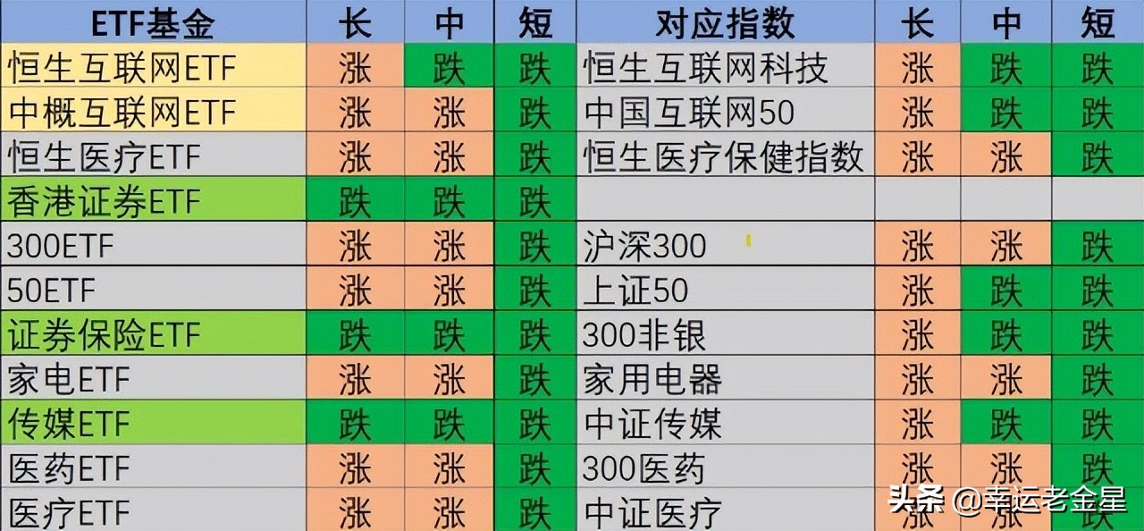 绋宠耽鏃ヨ,绋宠耽浜ゆ槗绯荤粺