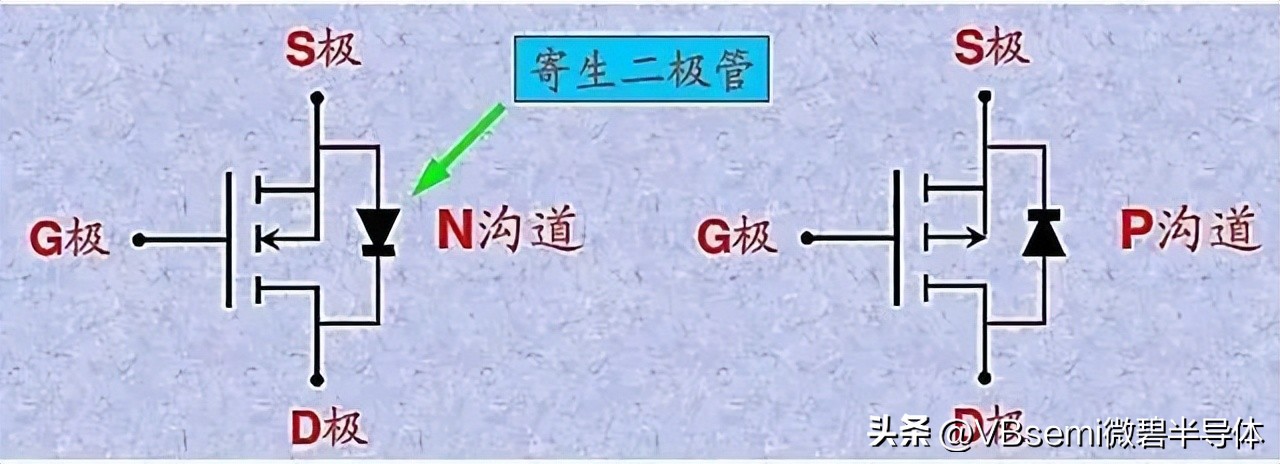 mos管寄生二极管如何理解,巧用mos管寄生二极管
