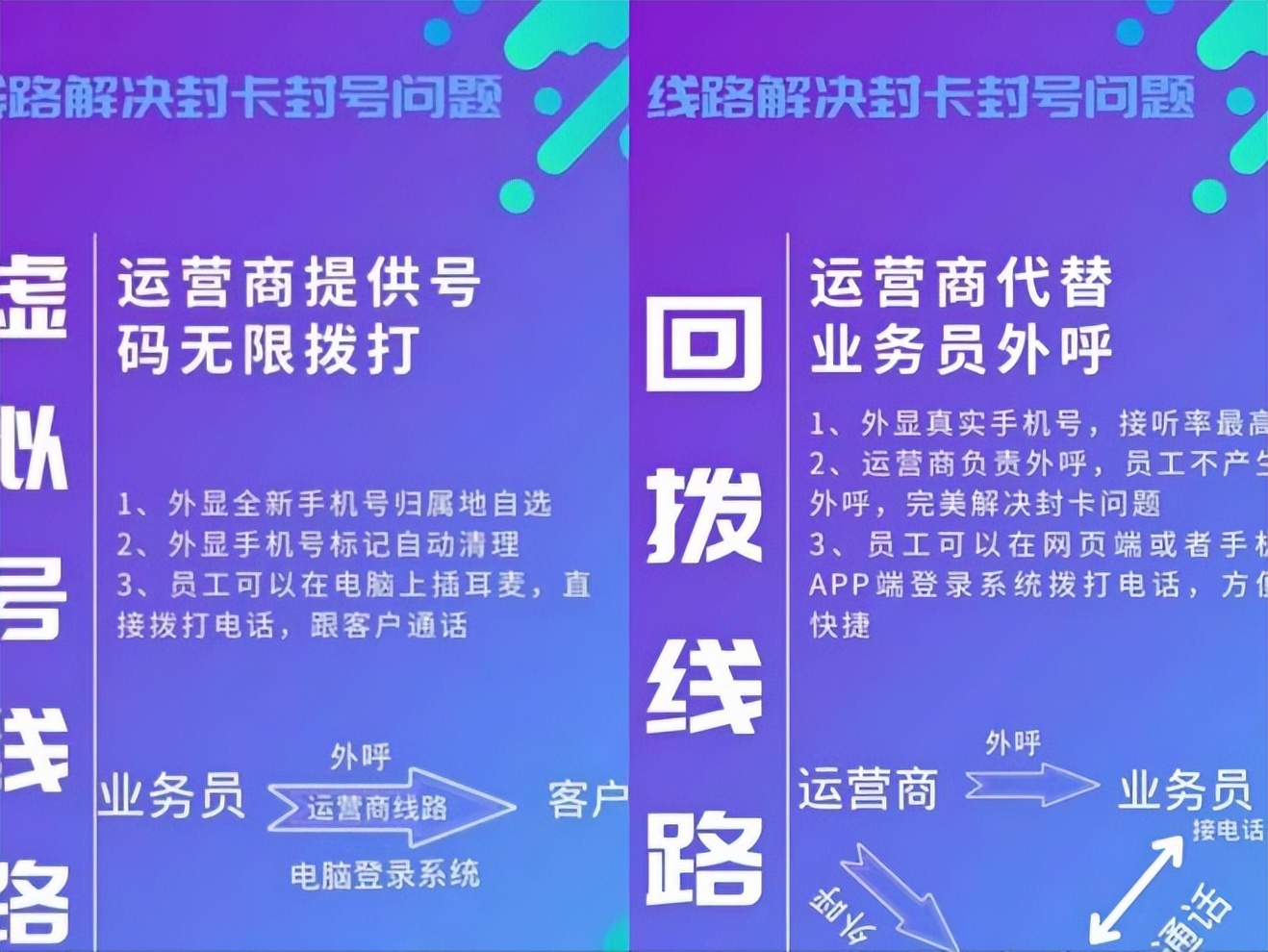 电销——疫情当下最好开展业务的行业，外呼系统为电销保驾护航