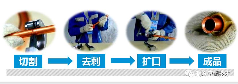 家用中央空调安装流程管理,厂房中央空调安装注意事项