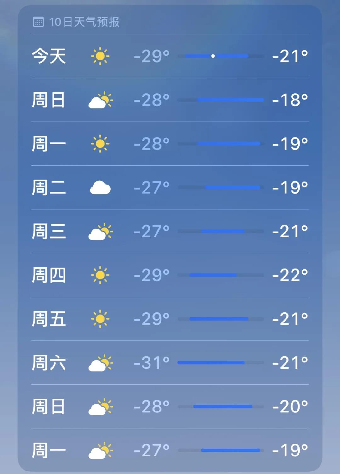 在黑河生活好吗,黑河生活真实感受