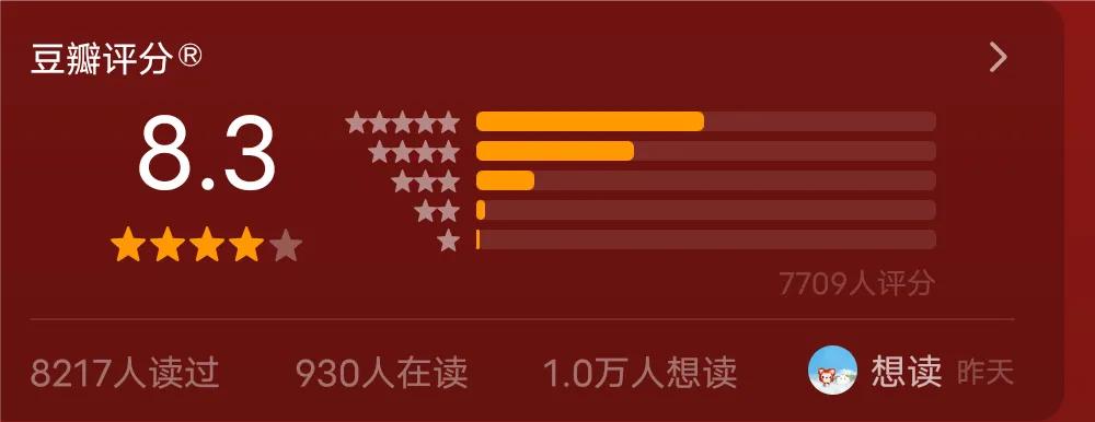 收视第一《风吹半夏》:盘点10本同类型高分商战小说，小说粉必看