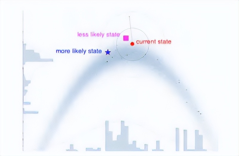rans模型汇总,rans如何计算湍流尺度