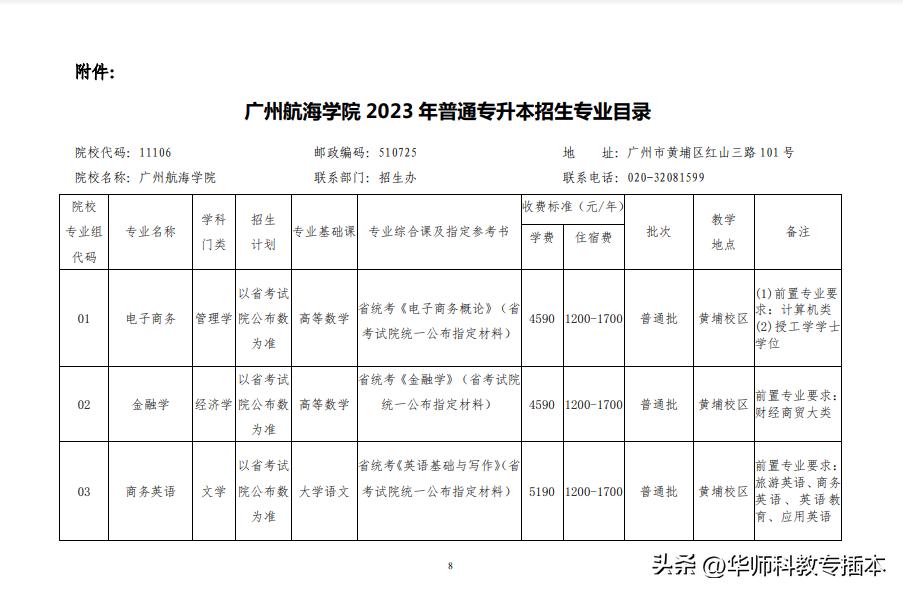 广东室内设计专插本可转什么专业,专插本跨专业什么专业好广东
