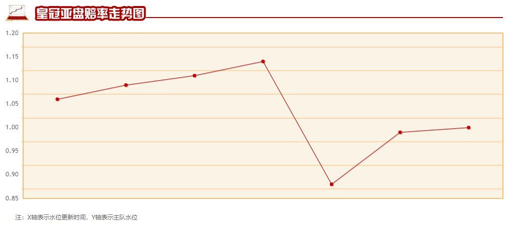 竞彩015川崎前锋vs鹿岛鹿角,今日竞彩浦和红钻