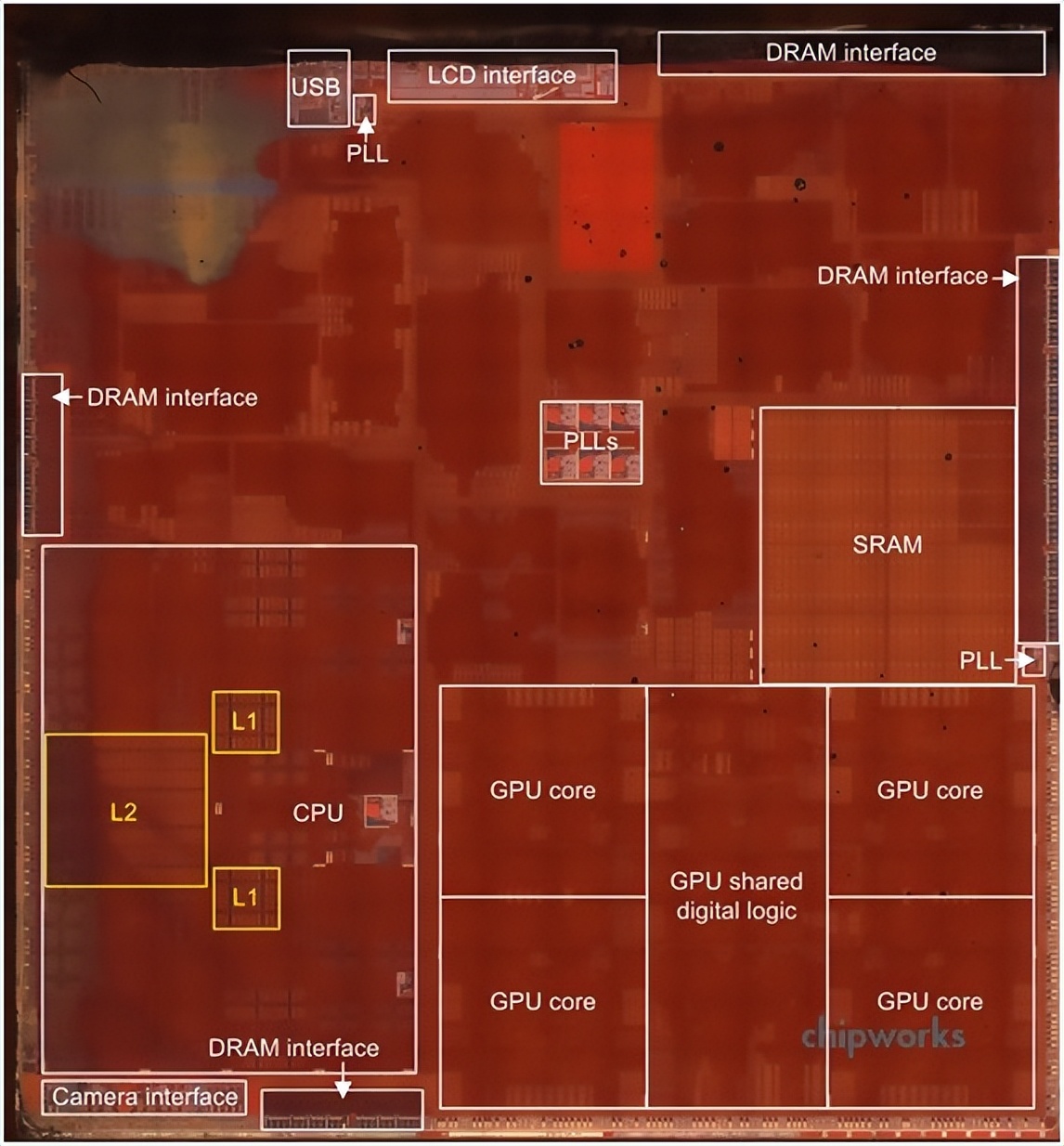 苹果的处理器为啥这么强,苹果的处理器和系统为什么流畅
