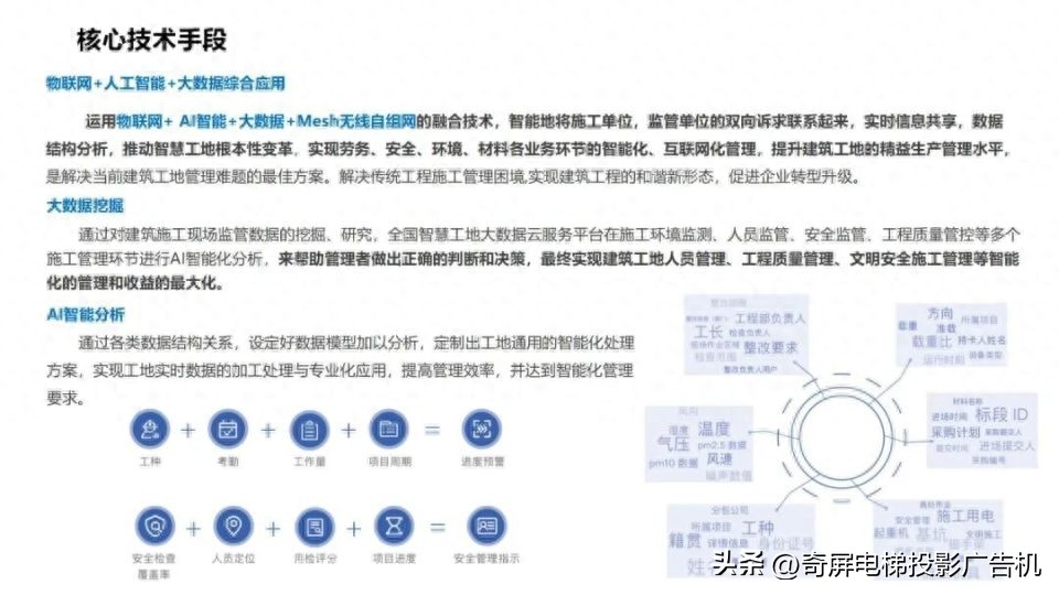 壁挂智能液晶屏广告机,智慧触控屏广告机