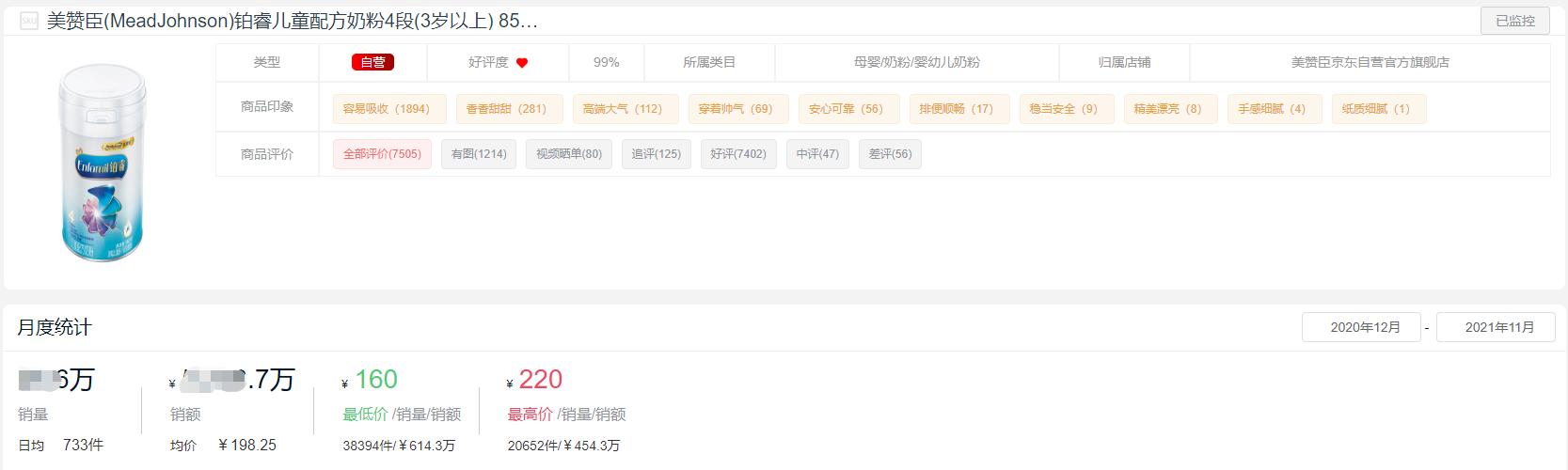 2021央视十大放心驼奶粉排行,2023奶粉销量排行榜前十名