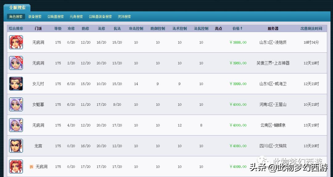 梦幻西游究竟好不好玩一点,梦幻西游端游缺点