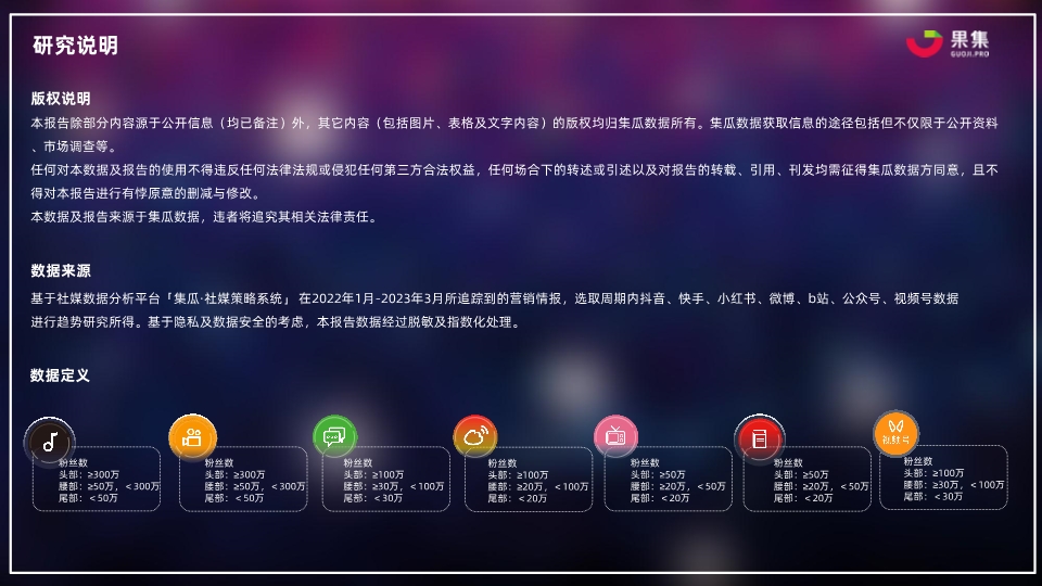 2023年Q1品牌社媒达人营销洞察报告-43页附*载下**