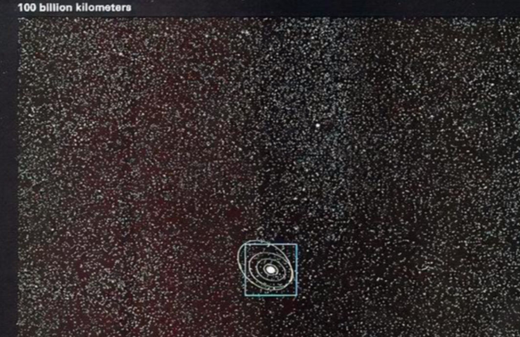 如果宇宙有边界那宇宙之外是什么,宇宙膨胀说明宇宙是没有边界的