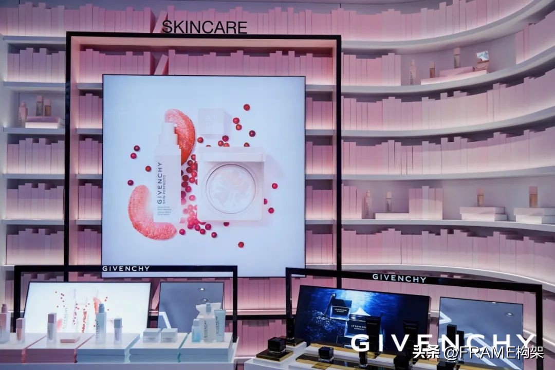 香水市场调查后期展望,中国香水市场消费发展趋势报告