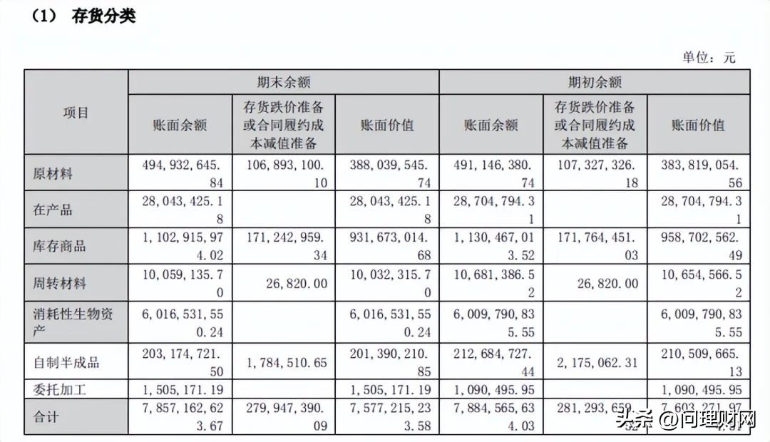 近5年一字跌停最多的股,2023跌得最厉害的十只股票