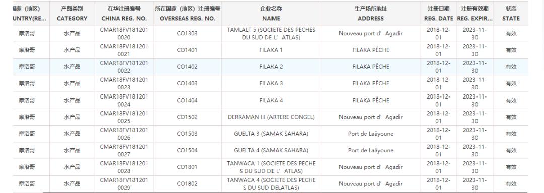 世界杯中国32强,世界杯32强国家