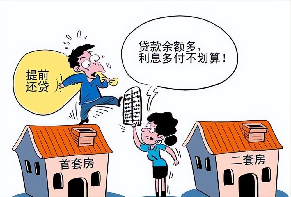 房贷提前还款最佳方案是,房贷提前还款最佳方案怎么操作